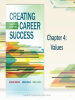 Creating career success by fabricant miller chapter04