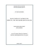 Quản lý nhân lực tại trung tâm thông tin – thư viện, đại học quốc gia hà nội 