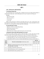 Hướng dẫn đánh giá môn âm nhạc theo thông tư 22