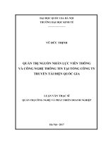Quản trị nguồn nhân lực viễn thông và công nghệ thông tin cho tổng công ty truyền tải điện quốc gia 