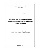 Pháp luật về đánh giá tác động môi trường đối với các dự án đầu tư và thực tiễn áp dụng tại tỉnh quảng bình 