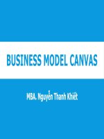 Business model canvas