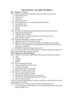 Ngân hàng câu hỏi tin 6 HKI