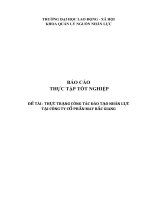THỰC TRẠNG CÔNG tác đào tạo NHÂN lực tại CÔNG TY cổ PHẦN MAY bắc GIANG