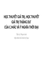 Tai lieu Mon Kinh te Chinh Tri Mac Le nin - lopcaocapchinhtrik67b27 ď bài 2 thay Pham Anh