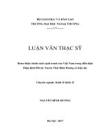 Hoàn thiện chính sách cạnh tranh của Việt Nam trong điều kiện Hiệp định Đối tác Xuyên Thái Bình Dương có hiệu lực (LV thạc sĩ)