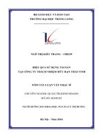 HIỆU QUẢ sử DỤNG tài sản tại CÔNG TY TRÁCH NHIỆM hữu hạn THÁI VINH tt 