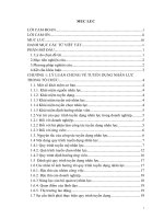 Hoàn thiện quy trình tuyển dụng nhân lực tại công ty TNHH đầu tư thương mại sư tử vàng