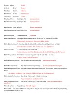 Làm việc, sửa, lỗi trang kaufhaus