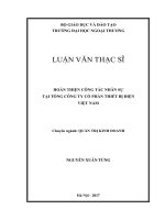 Hoàn thiện công tác nhân sự tại Tổng công ty cổ phần Thiết bị điện Việt Nam (LV thạc sĩ)