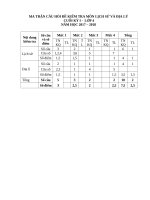 MA TRẬN câu hỏi đề KIỂM TRA môn LỊCH sử và địa lý