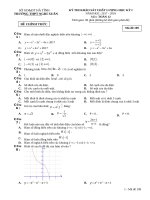 Đề thi KSCL học kỳ 1 toán 12 năm học 2017 – 2018 Trường THPT Nghi Xuân – Hà Tĩnh 