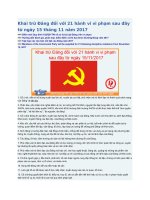 Khai trừ đảng đối với 21 hành vi vi phạm sau đây từ ngày 15 tháng 11 năm 2017