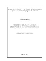 Nghệ thuật múa trong sân khấu rô băm và dù kê của người khmer nam bộ 