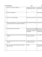 Ôn thi môn kinh tế vĩ mô có đáp án