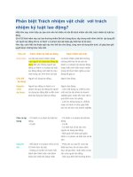 Phân biệt trách nhiệm vật chất  với trách nhiệm kỷ luật lao động