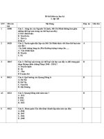 Ôn tập ngữ văn 12 ( trắc nghiệm )