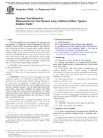 Tiêu chuẩn ASTM về phương pháp đo chất chống đông trong nhiên liệu hàng không