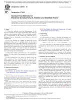 Standard Test Methods for Electrical Conductivity of Aviation and Distillate Fuels