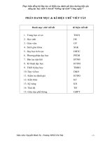 SKKN Thực hiện đồng bộ dạy học và kiểm tra đánh giá theo hướng tiếp cận năng lực của HS ở chủ đề giống vật nuôi môn Công nghệ 7