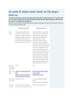 So sánh vi phạm hành chính và tội phạm hình sự