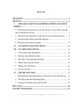 Bảo hiểm cảng hàng không