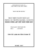 Phát triển nguồn nhân lực trong các trường đại học, cao đẳng ngoài công lập Việt Nam hiện nay (tt)