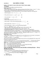 Phương pháp giải bài tập vật lí 12 (đầy đủ các chương)