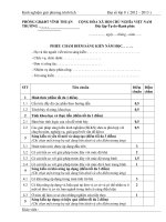 Sang kien kinh nghiem toan 8 nam hoc 2016   2017