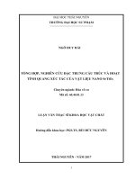 Tổng hợp, nghiên cứu đặc trưng cấu trúc và hoạt tính quang xúc tác của vật liệu nano SrTiO3 (Luận văn thạc sĩ)