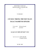 Cổ mẫu trong truyện ngắn Isaac Bashevis Singer