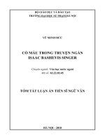 CỔ mẫu TRONG TRUYỆN NGẮN ISAAC BASHEVIS SINGER (tt) 