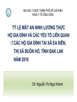TỶ LỆ MẤT AN NINH LƯƠNG THỰC HỘ GIA ĐÌNH VÀ CÁC YẾU TỐ LIÊN QUAN Ở CÁC HỘ GIA ĐÌNH TẠI XÃ EA Siên THỊ XÃ BUÔN HỒ, TỈNH ĐAK LAK
