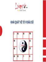 Slide Khái Quát Về Tử Vi Đẩu Số