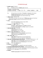 INVERSION TỔNG hợp các DẠNG lý THUYẾT và bài tập