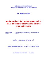 Giải pháp tài chính thúc đẩy đầu tư trực tiếp nước ngoài tại việt nam 