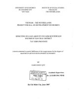 Effecting of loan amount on farm households income in tan chau district tay ninh province 