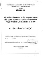 Hệ thống tài khoản quốc gia (SNA) trong mối quan hệ với các chỉ tiêu tài chính phục vụ quản lý nền kinh tế vĩ mô 