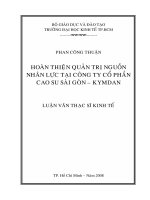 Hoàn thiện quản trị nguồn nhân lực tại công ty cổ phần cao su sài gòn   kymdan 