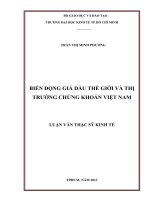Biển động giá dầu thế giới và thị trường chứng khoán việt nam 