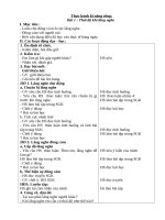 Giáo án kỹ năng sống lớp 4 