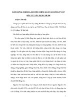 Xây dựng nhóm làm việc hiệu quả tại công ty CP đầu tư xây dựng HUD8 