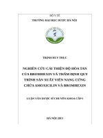 kiểm nghiệm   dược phẩm