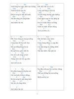 Lời bài hát hợp âm guitar TUỔI HỒNG THƠ NGÂY