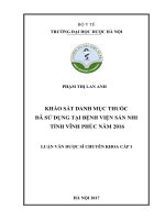 Khảo sát danh mục thuốc đã sử dụng tại bệnh viện sản nhi tỉnh vĩnh phúc năm 2016 