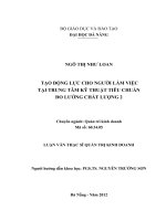Tạo động lực cho người làm việc tại trung tâm kỹ thuật tiêu chuẩn đo lường chất lượng 2