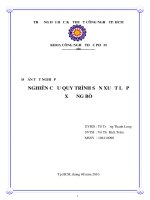 Quy trình sản xuất lạp xưởng bò lên men (full)