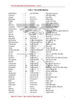 Từ vựng chuyên ngành kỹ thuật y sinh