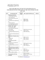 Webtietkiem.com - Tài liệu ôn tập thi THPT Quốc gia 2018 môn Toán – Sở GD và ĐT Tuyên Quang