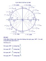 Kỹ thuật sử dụng đường tròn giải nhanh vật lý 12